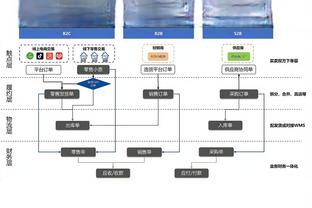 开云官方登录网站首页截图2